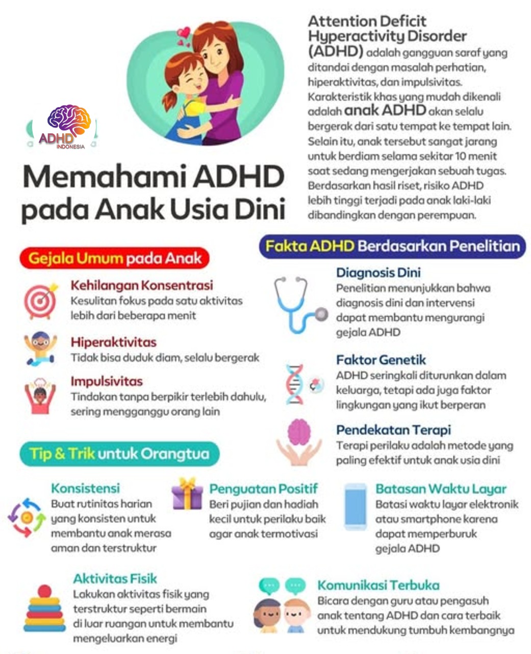 ADHD dan Potensi Bakat Anak yang Perlu Didukung di Kabupaten Banjarnegara