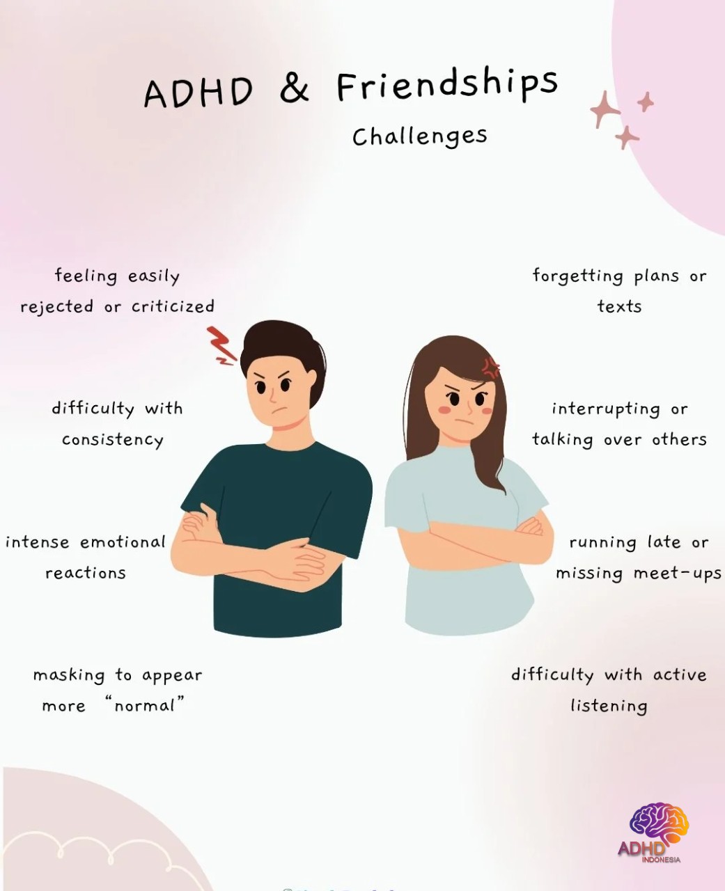 ADHD pada Anak Sekolah: Tantangan dan Pendampingan di Kabupaten Banjarnegara