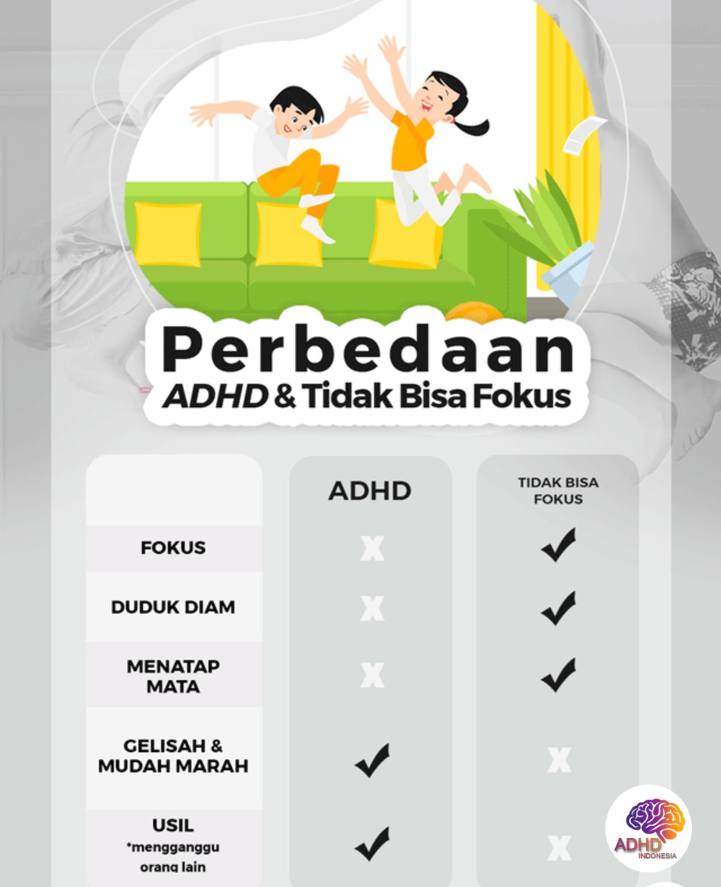 Apa Itu ADHD? Panduan Edukasi untuk Orang Tua di Kabupaten Banjarnegara