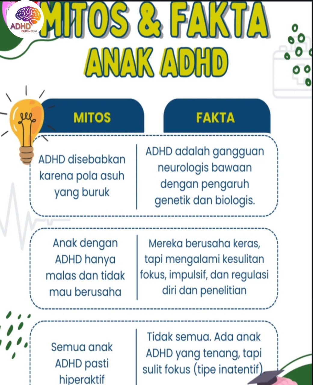 Mitos dan Fakta Seputar ADHD yang Beredar di Kabupaten Banjarnegara