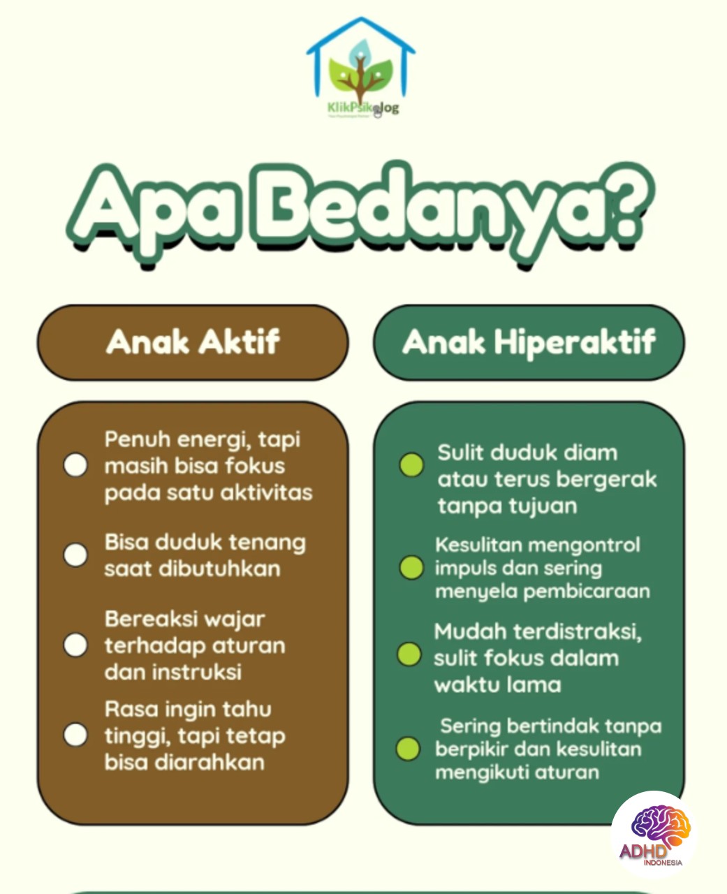 Perbedaan Anak Aktif dan ADHD yang Perlu Dipahami di Kabupaten Banjarnegara